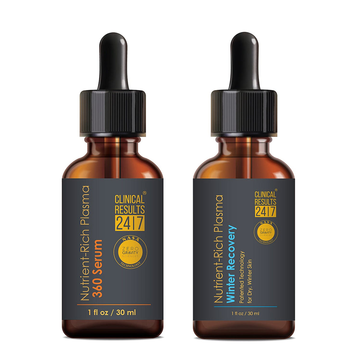 Clinical Results 24/7 Nutrient-Rich Plasma 360 Coverage & Recovery Serum Set (Ships in 3-5 Days)